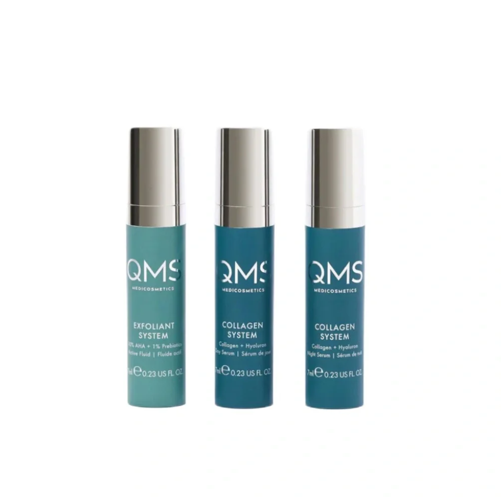 QMS Medicosmetics Core System Medium